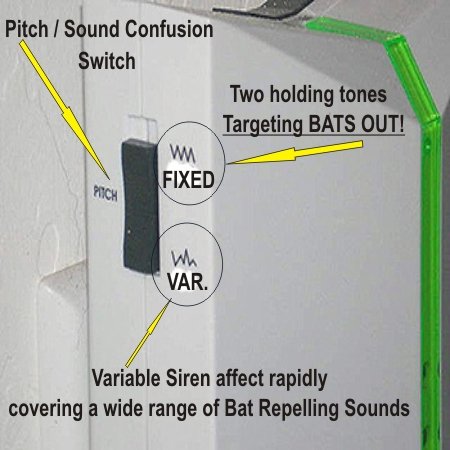 bat targeting system